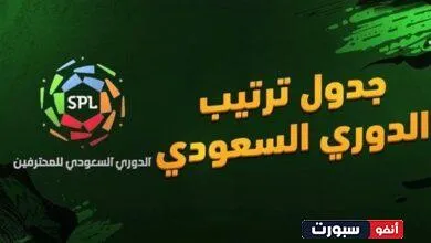 جدول ترتيب دوري روشن السعودي بعد فوز النصر على الرياض 4-1