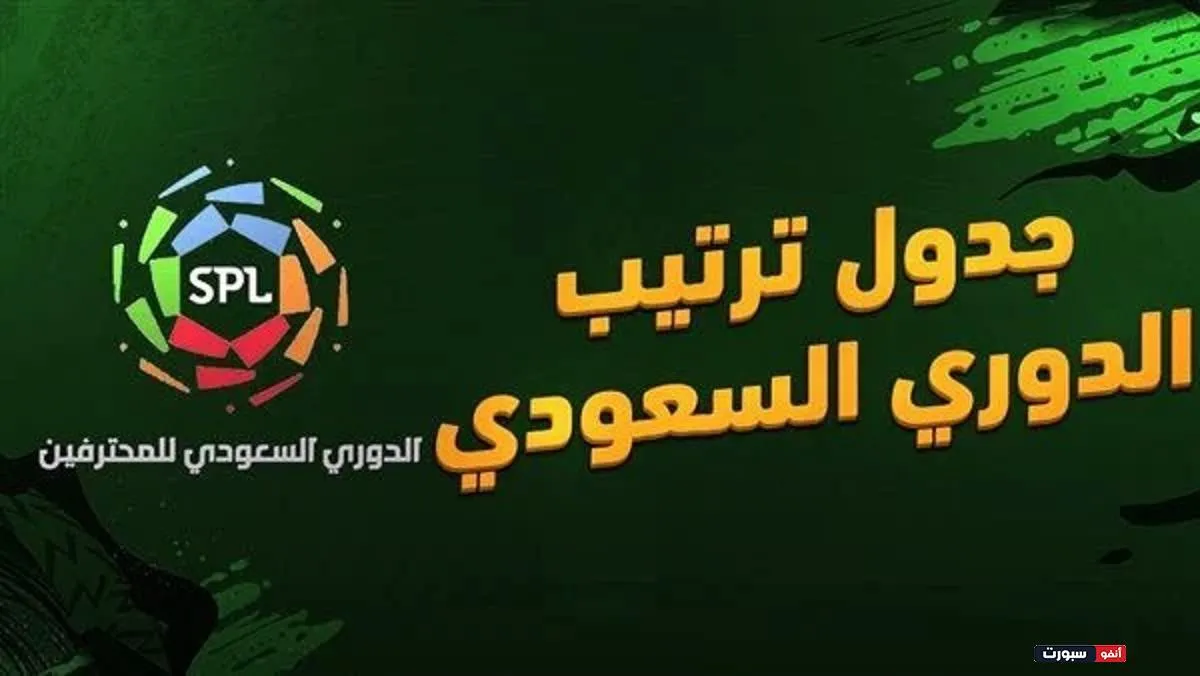 جدول ترتيب دوري روشن السعودي بعد فوز النصر على الرياض 4-1